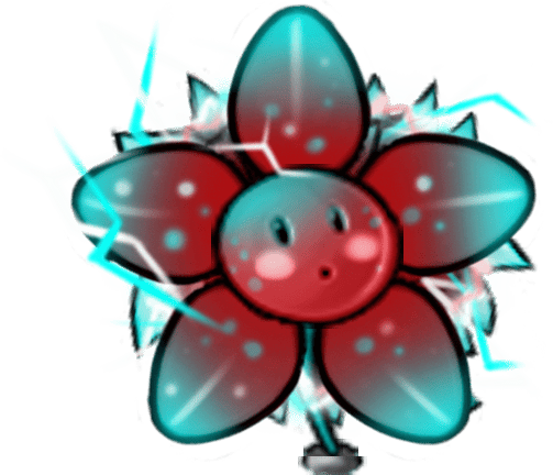 UltimateBlover